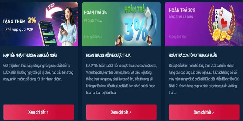 Khuyến mãi nạp đầu Bắn Cá New88